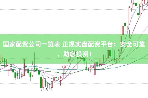 国家配资公司一览表 正规实盘配资平台：安全可靠，助您投资！