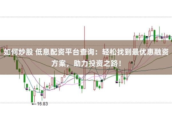 如何炒股 低息配资平台查询：轻松找到最优惠融资方案，助力投资之路！