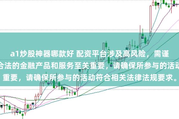 a1炒股神器哪款好 配资平台涉及高风险，需谨慎对待。在中国，选择合法的金融产品和服务至关重要，请确保所参与的活动符合相关法律法规要求。