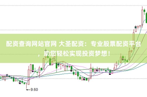 配资查询网站官网 大圣配资：专业股票配资平台，助您轻松实现投资梦想！